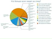 Марьяна Скворцова фотография #9 (источник - https://vk.com/id1885204)