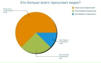 Наталія Іванова фотография #38 (источник - https://vk.com/id100339262)