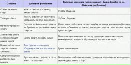 Роман Бенц фотография #20 (источник - https://vk.com/id760613)